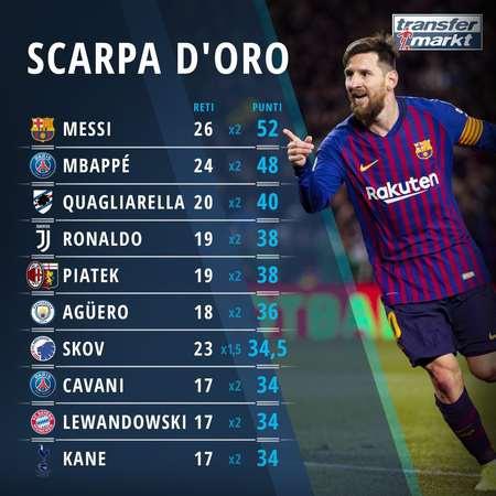 欧冠半场：派尚扳平，格林伍德反超，马赛暂2-1圣吉罗斯（半场欧冠战况：马赛暂2-1领先圣吉罗斯，派尚扳平后格林伍德反超）