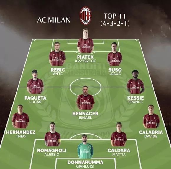 重金挖角！曝申花欲签国安全能中场，顶替即将离队的阿玛杜（申花出手：计划高价引进国安全能中场，接替将离队的阿玛杜）